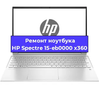 Замена оперативной памяти на ноутбуке HP Spectre 15-eb0000 x360 в Краснодаре